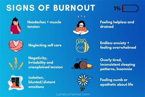 Meaning of bunot .
